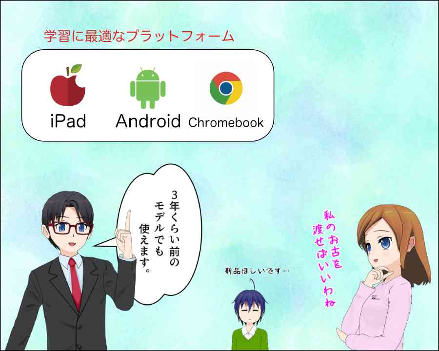 小学生の学習に適したタブレットのプラットフォームはipad、Android、Chromebook。少し古くても十分使える。